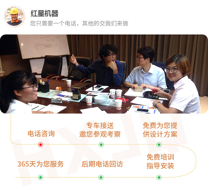 一站式售后，保障您的生產