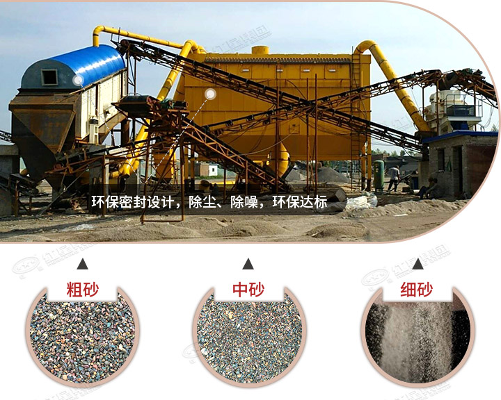 制砂生產現場，既環保、還可以有多種規格成品